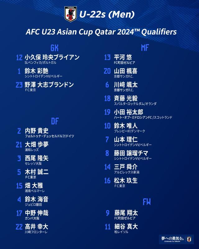 0901-日本国奥队名单.jpg